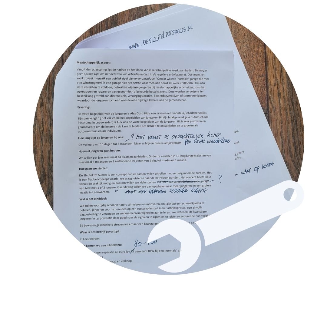 Concept is geschreven en verwerkt tot website